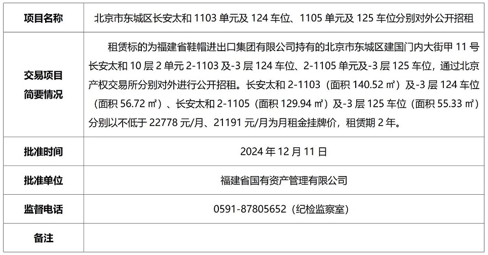 产权交易决策及批准信息_01.jpg