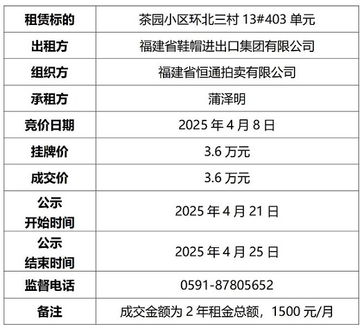 成交结果公示403(2)_01.jpg