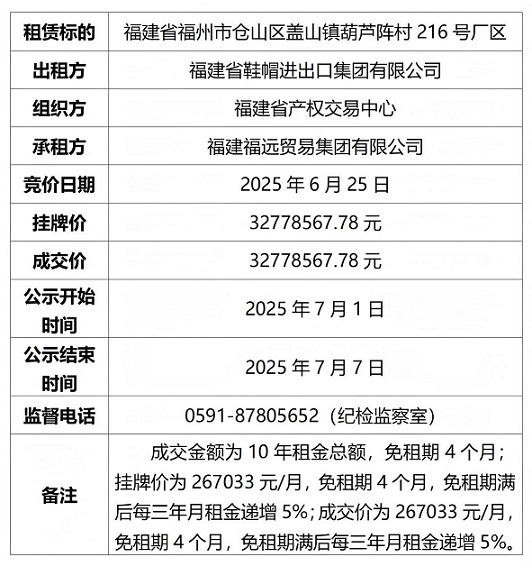 成交结果公示--葫芦阵216号厂区(1)_01(1).jpg