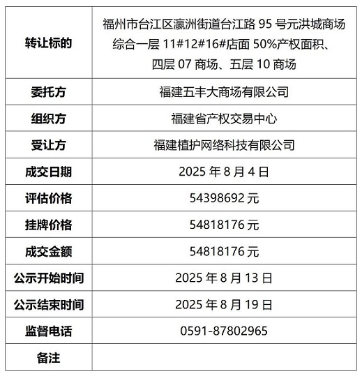 成交结果公示_01(1).jpg