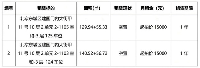 招租公告（北京长安太和2套）(2)_01.jpg